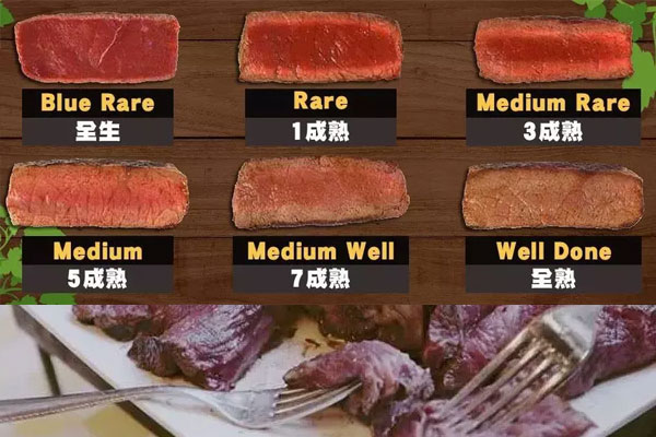 黑松露牛排幾分熟